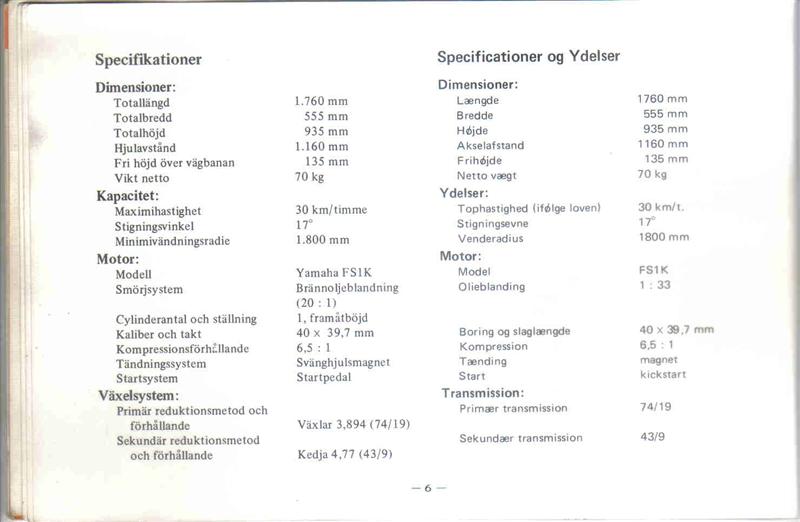 Yamaha FS1 ovners manual (7) (Medium).jpg