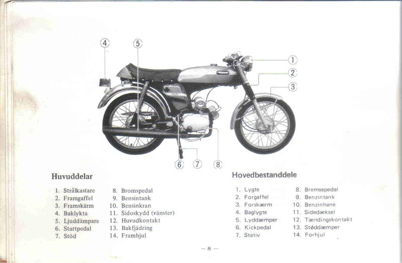 Yamaha FS1 ovners manual (11) (Medium).jpg