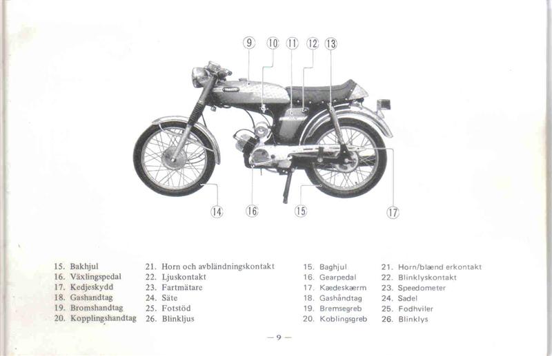 Yamaha FS1 ovners manual (12) (Medium).jpg