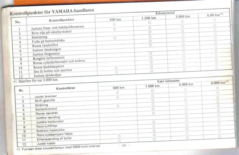 Yamaha FS1 ovners manual (29) (Medium).jpg