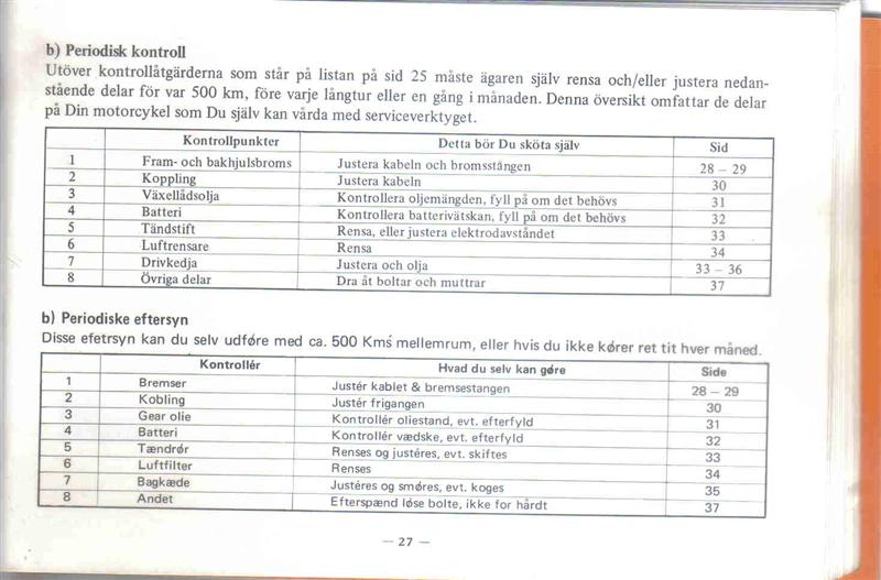 Yamaha FS1 ovners manual (30) (Medium).jpg